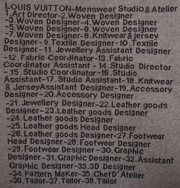 Louis Vuittion Luxury Clothes