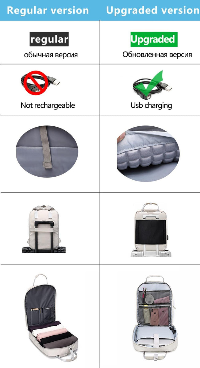EN - 2025 BACKPACKS FOR WOMEN BP001