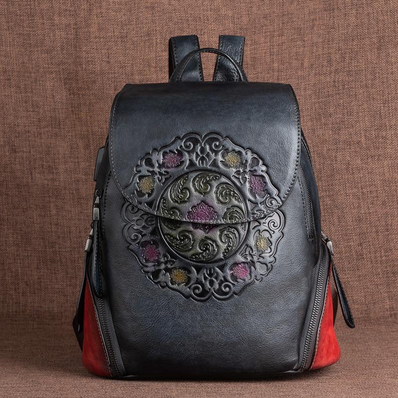 EN - 2025 BACKPACKS FOR WOMEN BP010