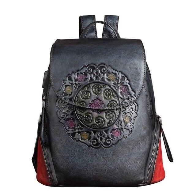 EN - 2025 BACKPACKS FOR WOMEN BP010
