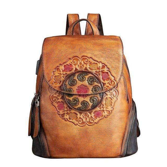 EN - 2025 BACKPACKS FOR WOMEN BP010